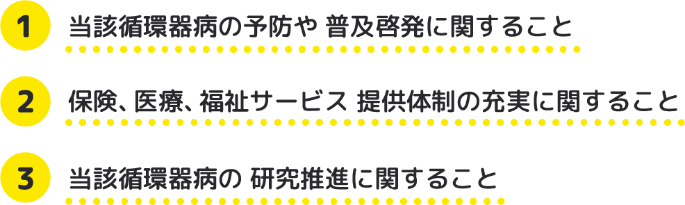 ①当該循環器病の予防や 普及啓発に関すること ②保険、医療、福祉サービス 提供体制の充実に関すること ③当該循環器病の 研究推進に関すること