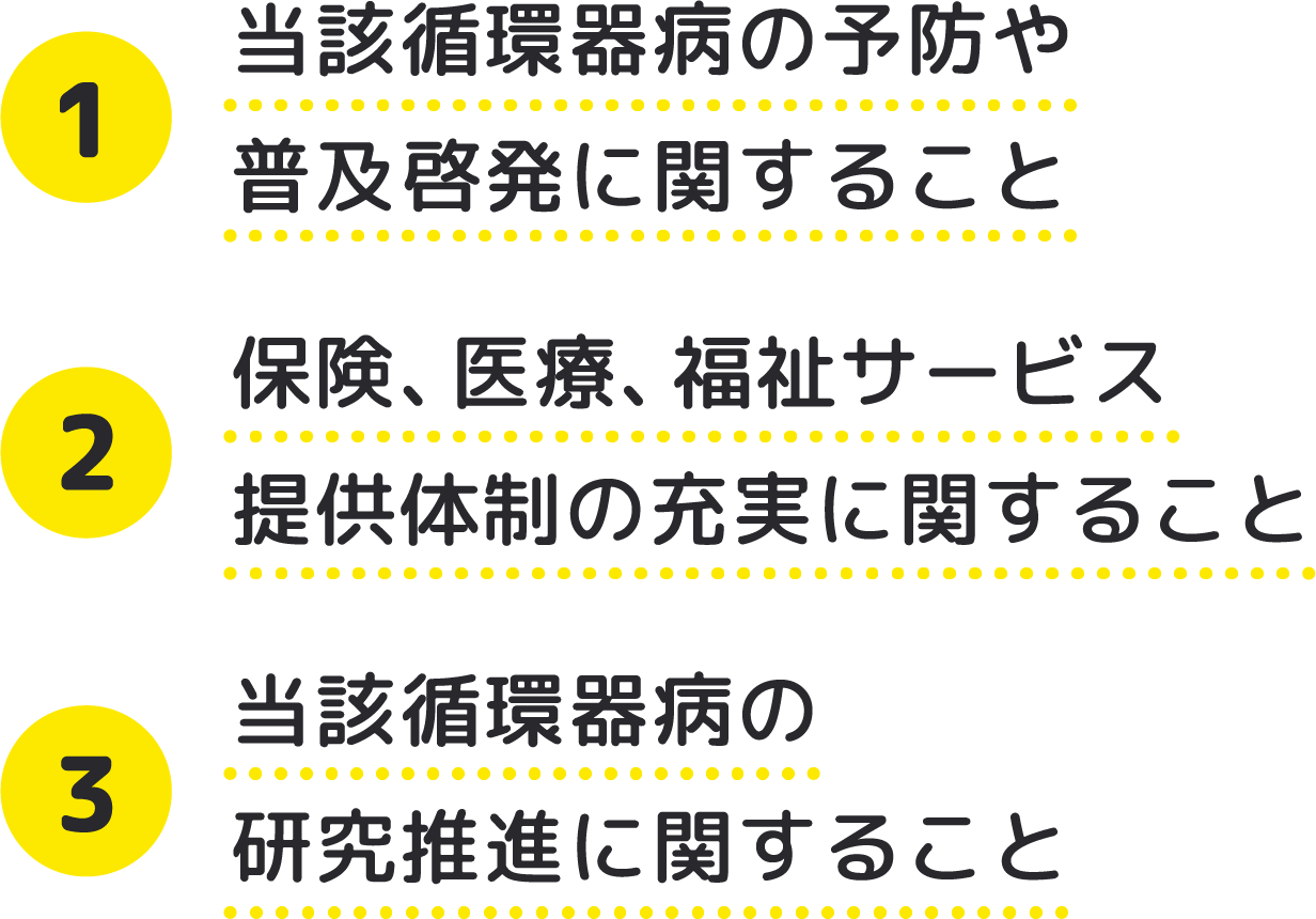 ①当該循環器病の予防や 普及啓発に関すること ②保険、医療、福祉サービス 提供体制の充実に関すること ③当該循環器病の 研究推進に関すること